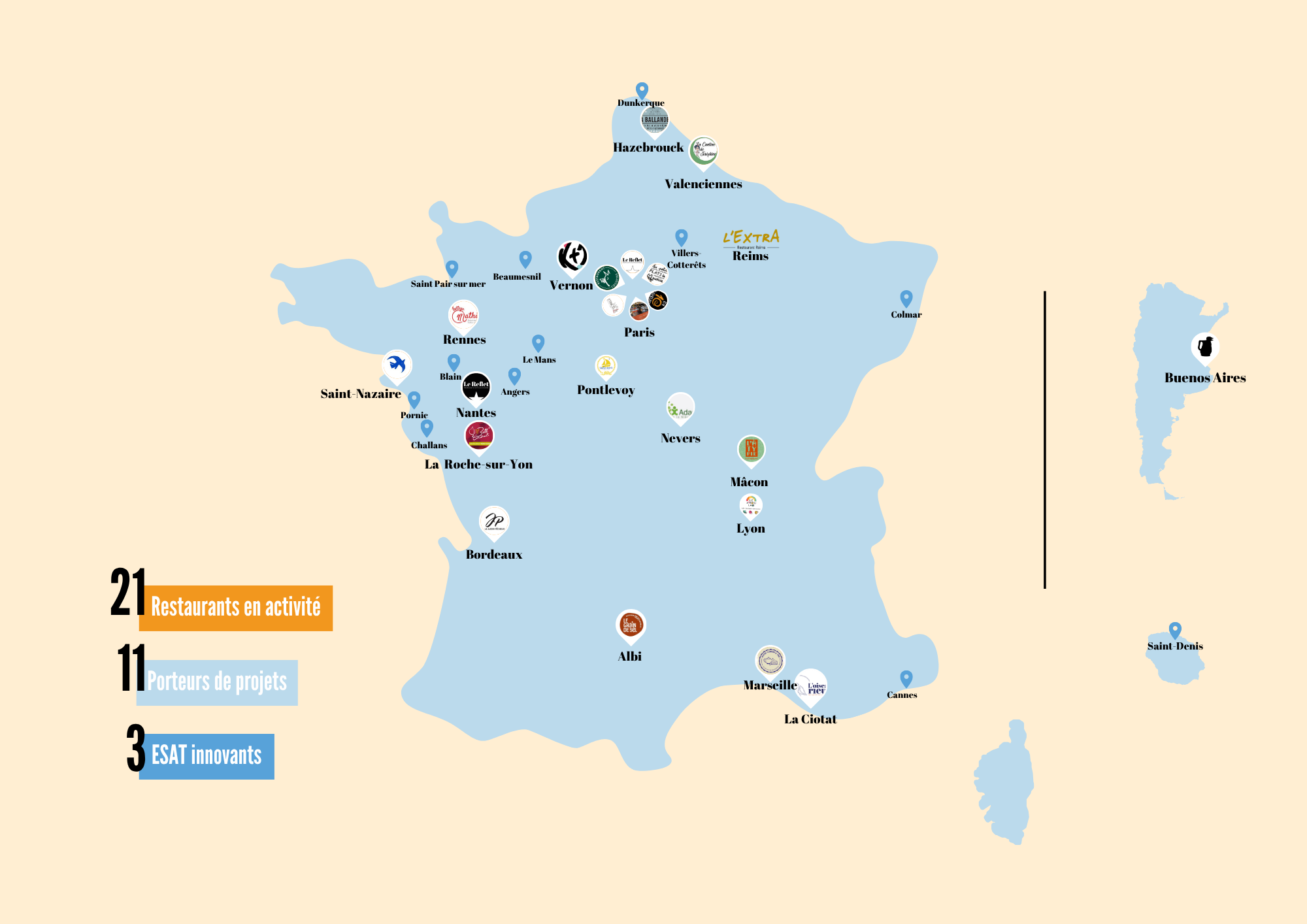 2. Répertoire d'adresse des Brigades Extraordinaires